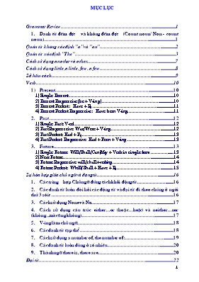 Kiến thức tiếng Anh cơ bản toàn tập